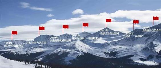 再升級!常綠集團與深圳市彩生活集團正式簽約,共同打造互聯(lián)網(wǎng)+新社區(qū)