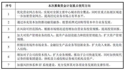 &ldquo;情人節&rdquo;鬧分手:國聯證券欲退出中?；? class=